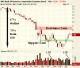 A Headline Trade on Bank of America