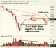 Those Financials Sure Look Cheap