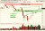 Charting How to Get Long Health Care